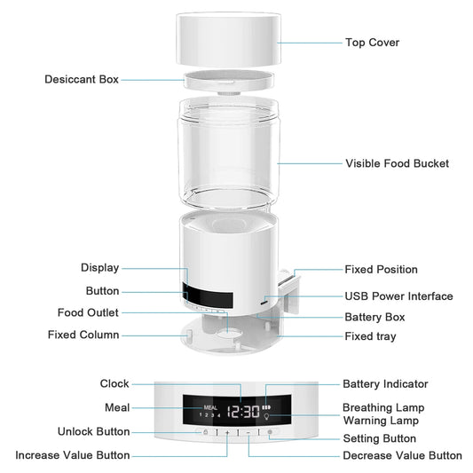 Digital Automatic Fish Feeder – Programmable Timer